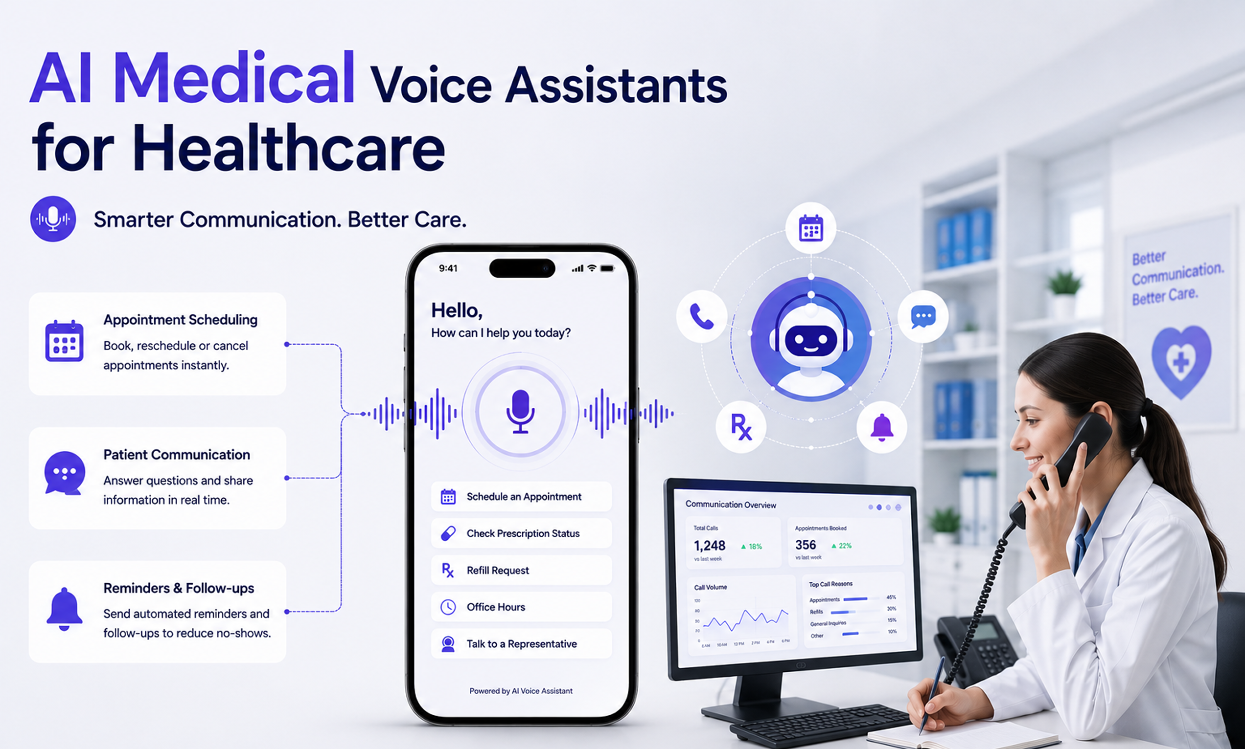 AI medical voice assistants for healthcare